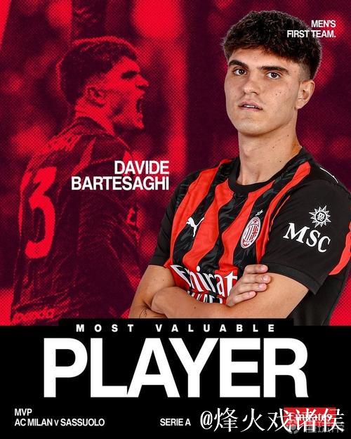 梅开二度，巴尔泰萨吉当选与萨索洛一役米兰队内最佳球员