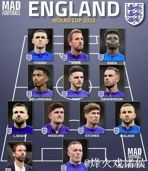 德转列英格兰球员身价TOP10:贝林厄姆1.6亿欧第1,埃泽上榜 德转列英格兰球员身价TOP10:贝林厄姆1.6亿欧第1,埃泽上榜