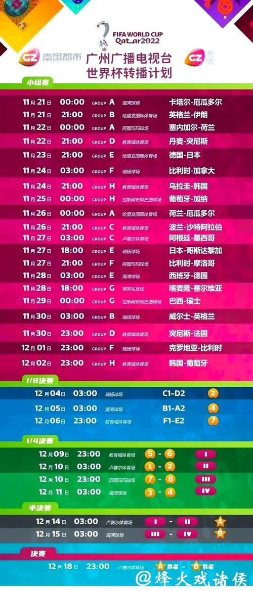 世界杯直播平台现场直播的画质排名大全