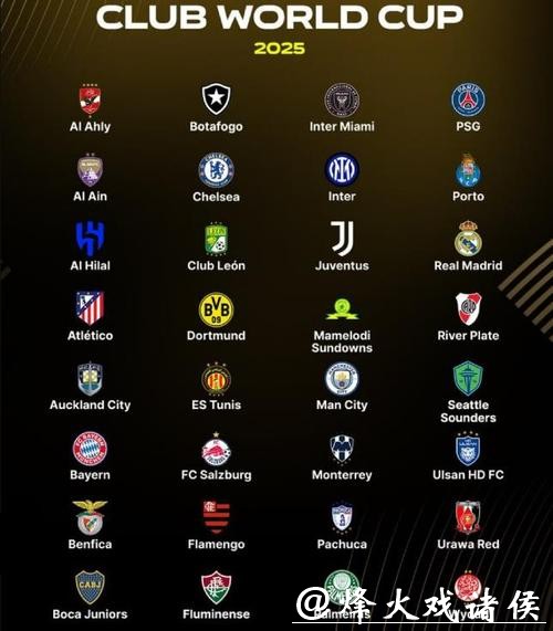 世界杯下注平台适合哪些足球赛事? 世界杯下注平台适合哪些足球赛事?