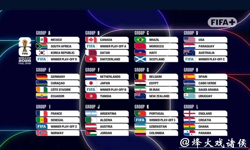 2026世界杯投注平台推荐：安全与实用性对比